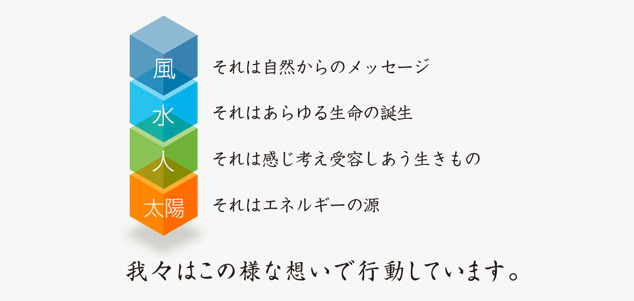 azuの経営理念 「風」それは自然からのメッセージ「水」それはあらゆる生命の誕生「人」それは感じ考え、受容しあう生きもの「太陽」それはエネルギーの源